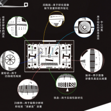 144 mark5mm 8-180MPǷֱʿchart