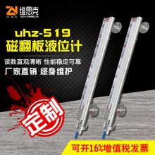 UHZ-38ִŷҺλ0.5gBNEͻ֬