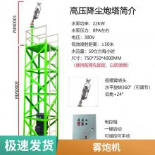 金属洗车槽 围挡喷淋 塔吊喷淋 雾炮三轮车 新型钢背楞 方圆扣方柱扣 电动梁夹具 外架警示隔离带常