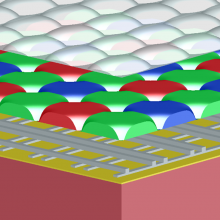 Ansys Lumerical