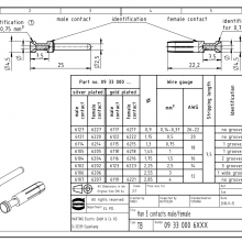 HARTINGͤʳƷҵĲ09330006204