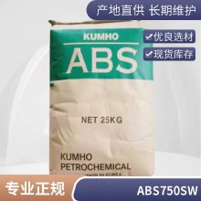 ABS  750SW  ӵ Ӧ ҵƷ