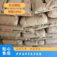 PPS ձ PF63G B ǿ ĥ ͺ ӵ ά