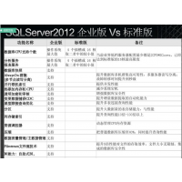 ΢ٷWin Server ϵͳһ׶Ǯ