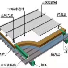 1.0mm厚430型铝镁锰屋面集成系统学校金属屋面平房改造金属屋面材料