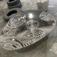 ��������ֵ������ �������������