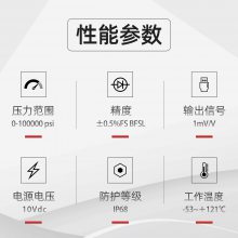 HoneywellΤ 060-5651-03 HP͸ѹѹ/