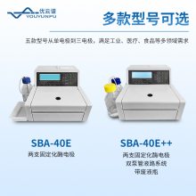 ﴫзSBA-66߷ϵͳﴫԶ
