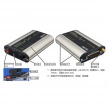 ձ lineeye GPS ٶ SDʽCAN/LINͨż¼LE-270GR