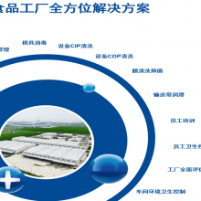 ԭװ��˹�����ض�����CFC���ȼ�����ĭ��ϴ��BASF��Chemetall