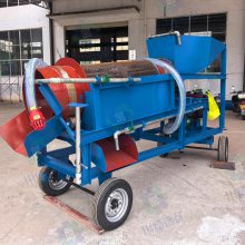 ͿƶԽ ɽԽ豸 Ͳʽѡе ɳɸϴɽ