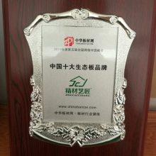实力登榜！精材艺匠获“***生态板品牌”奖项