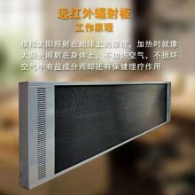 批发哈尔滨远红外辐射电热板,电热器,电暖气