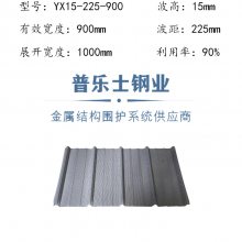 YX65-185-555ѹ͸ְ ȶп¥а۸