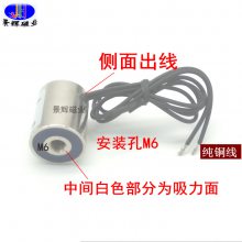 ֱ20߶25mmֱ24VֱJSP-2025Ʒ