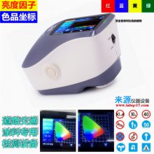 逆反射材料类型2蓝绿色汽车行驶指示牌2893安全测色仪