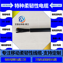 �����˶������� ��ҵ�Զ�����������Ե������¹�Ӧ����