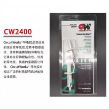 ITW罺 CW2400ھά޺͸ǿȵճAB