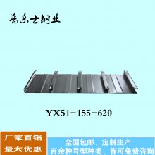 YX76-305-915ѹ͸ְ ȶп¥а۸