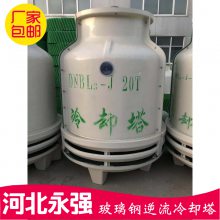 125巢ȴ Բˮ