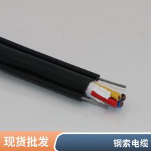 ʢ г9о߱ 綯«3*4 6*1.5Ե˫˿