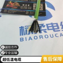 ͺ͵µZR-YVFR5*0.75ó4*2.5