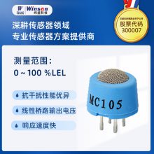 winsenʢMC105߻ȼ崫ȻҺúȿȼ
