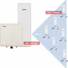 DH-PFM886-10 DH-PFM886-20 V-WIFIԶPTP