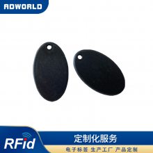 ͸¿ظʹRFIDǩ ҵӱǩ