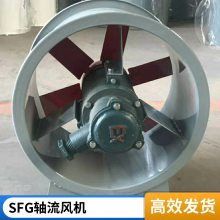 SFGϵбʽSLC T35LC