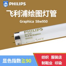 PHILIPSTLD Graphica 58W/950ͼƹ