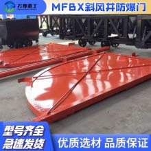 万尊 MFBX4.2*3.6斜风井防爆门 起到释放并缓解斜风井冲击波的作用