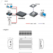 DS-6701HTH-4K-V2 Ƶڷն