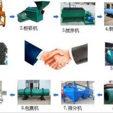 大型年产10万吨有机肥生产线设备价格及工艺流程