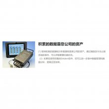 ձket-lab ͨٶȲϵͳٶȼMODEL-1100USB