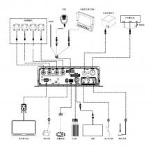 DS-MP5604N/GLE(1T) (PON) ӳӲ¼ 5·ͷөʯ