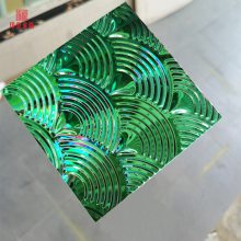ϾƵװ컨ǽƲѹ״װݸ߶