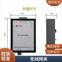 iGate2000LoRa ǻũҵʪ豸ڶ