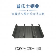 YX76-295-880ѹ͸ְ ȶп¥а۸