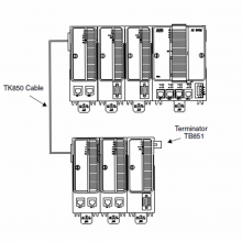 ABB-GDC801B102 3BHE051592R0102 ģ