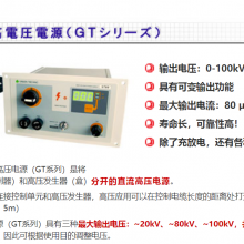 ձ greentechno С̨ʽ͸ѹԴGT20