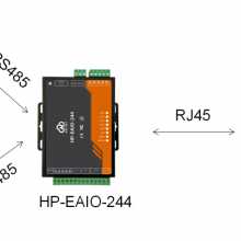 HP-EAIO-244߼ⷽModbus ģ飬ҵͨţ