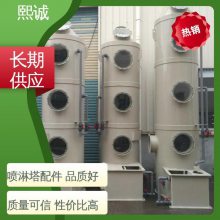  xc-crt-002 pps  Լ۱ȸ