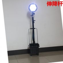 FW6101/btǿ⹤ƶLEDƶӦ30W