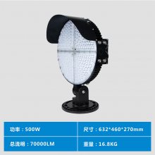 ҹӦIP66led߸˵
