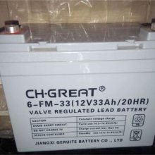 CH.GREATGFM/FM UPS EPS ֱ Դ