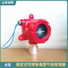 CO2жк̽ CO2Ũⱨװ