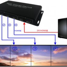 ʺ MDD-304  ƴӴ 419201200@60HZ ¼