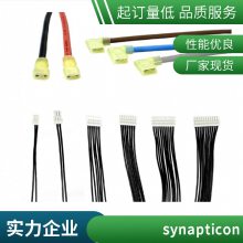 Synapticon տ ֱŷ ˹ؽп Circuloϵ