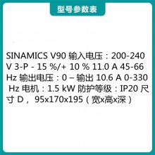 V90ϵ6SL3210-5FB11-5UA01.5KWѹ220V